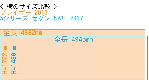 #ブレイザー 2018- + 5シリーズ セダン 523i 2017-